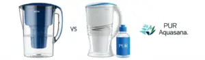 Featured image for 3 Top Water Filter Brands Compared Brita vs PUR vs Aquasana 2026